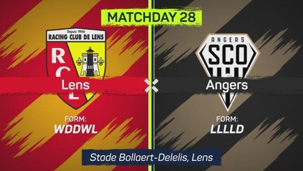 Fofana and Openda impress as Lens ease past Angers