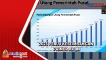 2023 Perlu Keseimbangan Primer APBN