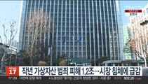 작년 가상자산 범죄 피해 1.2조…시장 침체에 급감