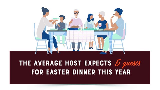 Hosting a dinner at home more stressful than catching a flight or dropping your phone, survey finds