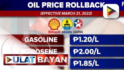 Rollback sa presyo ng produktong petrolyo, ipatutupad