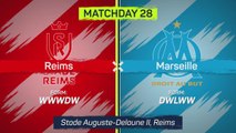 Sanchez double for Marseille ends Reims unbeaten run