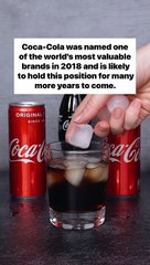 most profitable investments in history | part 2