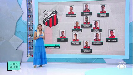 Debate Jogo Aberto: Confira os palpites para Palmeiras x Ituano e Água Santa x Bragantino 20/03/2023 11:41:52