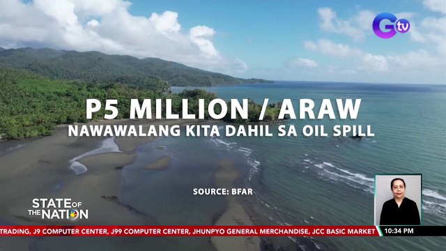 P5-M kada araw, nawawalang kita ng mga mangingisda dahil sa oil spill BFAR | SONA