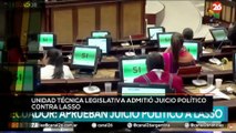 teleSUR Noticias 15:30 20-3: Comisión parlamentaria analizará pedido de juicio político contra Lasso