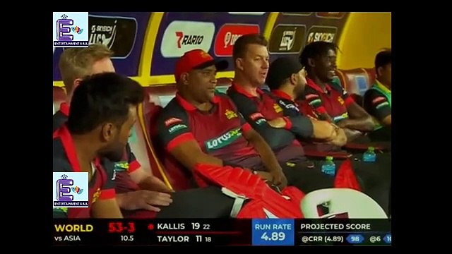 Asia Lions vs World Giants Final Highlights 2023-Legend League Cricket Final Highlights 2023