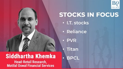 Siddhartha Khemka's Views On Buzzing Stocks | Stocks In Focus