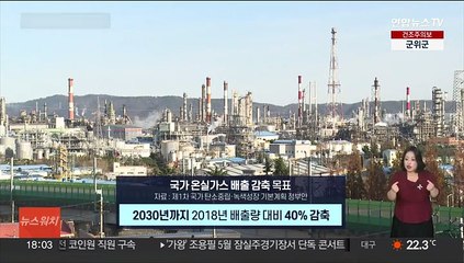 산업계 탄소 감축량 축소…원전·탄소 기술로 감당