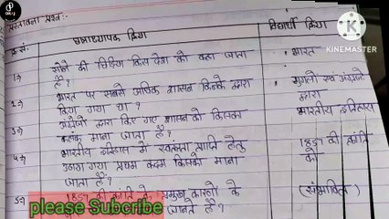 इतिहास पाठ योजना प्रकरण :- 1857 की क्रांति के कारण कक्षा- 8