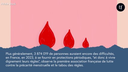 En Floride, on veut interdire aux filles de parler de leurs règles