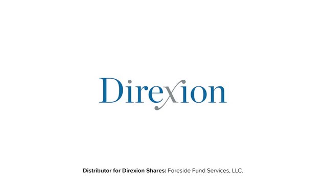 Direxion Daily GOOGL Bull 1.5X Shares (GGLL) And Direxion Daily GOOGL Bear 1X Shares (GGLS)