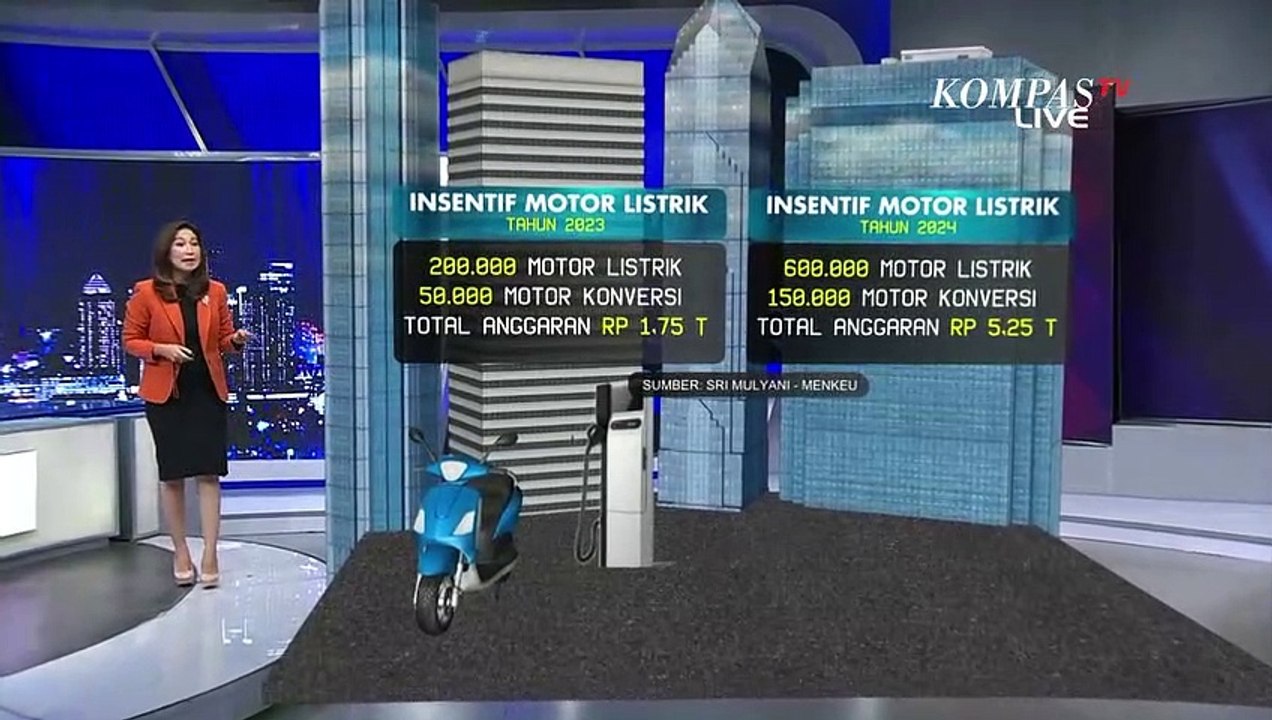Pemerintah Siapkan Total Rp 7 Triliun untuk Subsidi Motor dan Mobil Listrik!