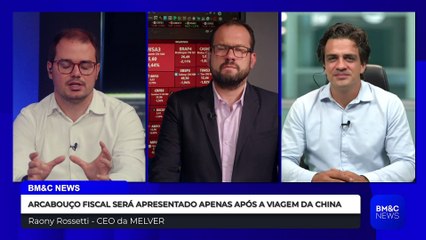COMO O MERCADO TEM ENXERGADO OS PRONUNCIAMENTOS DE LULA SOBRE A POLÍTICA ECONÔMICA?