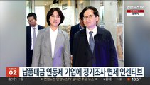 납품대금 연동제 기업에 정기조사 면제 인센티브