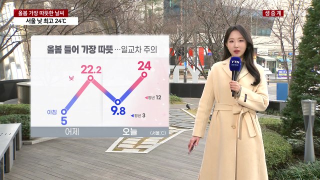 [날씨] 올봄 가장 따뜻, 서울 24℃...흐리고 점차 비 / YTN