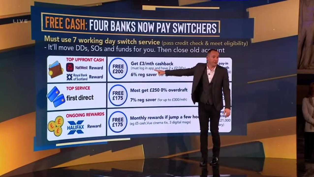 Martin Lewis names four banks offering up to £200 ‘free cash’ for switching