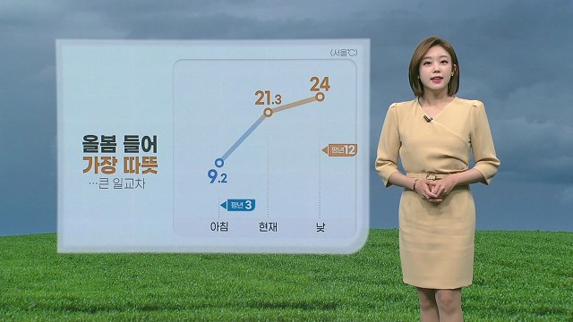 [날씨] 올봄 들어 가장 따뜻...큰 일교차 / YTN