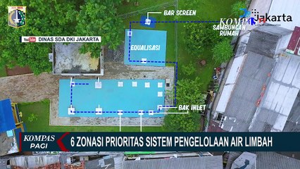 Warga Masih Keluhkan Air PAM Bau Got, Ini Respons Kementerian Kesehatan