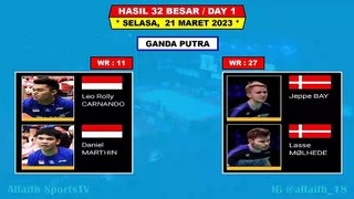 Hasil Swiss Open 2023 Hari Ini Day 1 R32  BAKRI  ANATIWI Menang  LEODANIEL Tersingkir