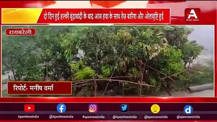 दो दिन हुई हल्की बूंदाबांदी के बाद आज हवा के साथ तेज़ बारिश और ओलावृष्टि -APEX NEWS INDIA