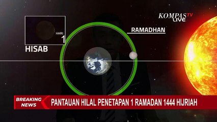 Ketahui, Begini Cara Tentukan Awal Ramadan dengan Hisab dan Rukyat