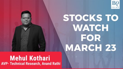 Markets In Green Ahead Of U.S. Fed Policy