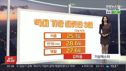 [생활날씨] 내일 전국 단비…중국발 황사 몰려와