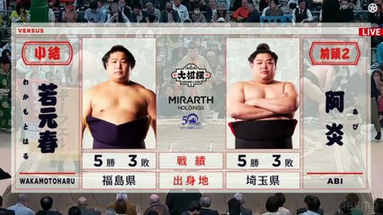 Haru 2023, Makuuchi - Day 9 (Part 02)