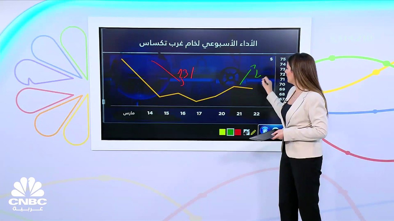 ما هي توقعات Goldman Sachs لأداء كبرى شركات النفط؟