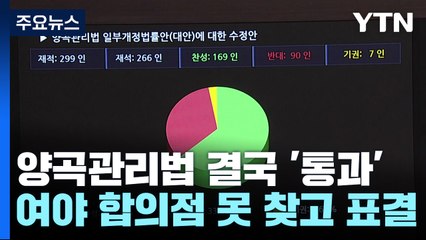 양곡관리법, 野 주도 통과...'이재명 기소' 공방 / YTN