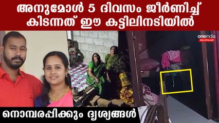 അനുമോള്‍ അയച്ച അവസാന സന്ദേശം കണ്ടോ ,അവള്‍ ആരുമറിയാതെ കിടന്നത് ഈ കട്ടിലിനടിയില്‍