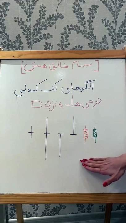 دوره رعنا اردوان الگوهای تک کندلی ( دوجی ها) با ذکر مثال