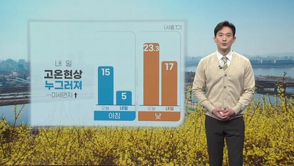 [날씨] 내일 고온현상 누그러져...미세먼지↑ / YTN