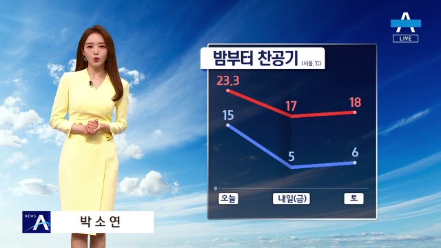 [날씨]내일 전국 대부분 황사…내일 출근길 기온 뚝↓