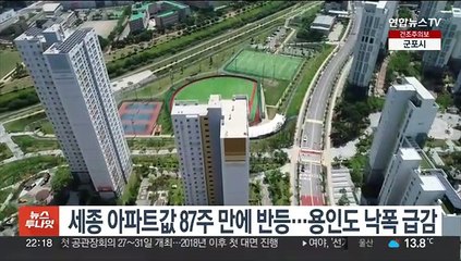 Download Video: 세종 아파트값 87주 만에 반등…용인도 낙폭 급감