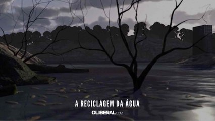 A reciclagem da água