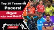 IPL 2023 Tamil: 10 Teams-ன் Pace Bowling Ranking எப்படி இருக்கு? | ஐபிஎல் 2023