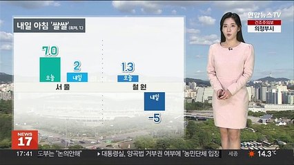 Скачать видео: [날씨] 내일 아침 출근길 '쌀쌀'…내륙 곳곳 한파특보