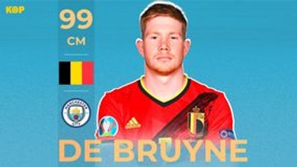  Kevin De Bruyne est-il le joueur ultime ?