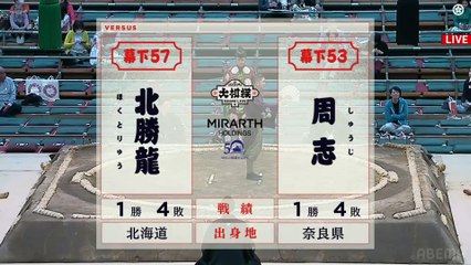 Haru 2023, Makushita - Day 12 (Part 01)