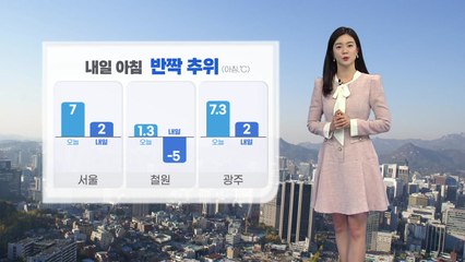 [날씨] 내일 아침 반짝 추위...낮에 기온 올라 / YTN