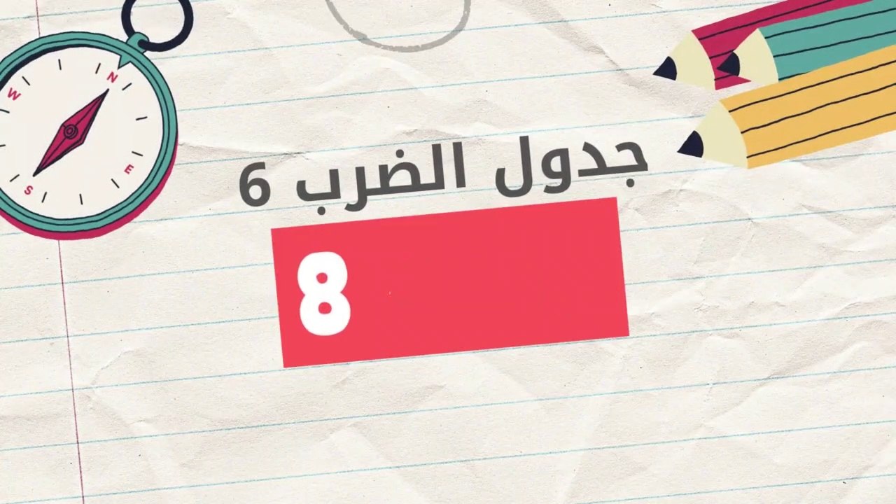 جدول الضرب العدد 8