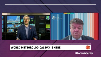 How the World Meteorological Organization plans to face the future of weather, climate and ...