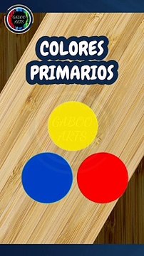 COLORES PRIMARIOS. Conócelos! PRIMARY COLORS. Meet them!