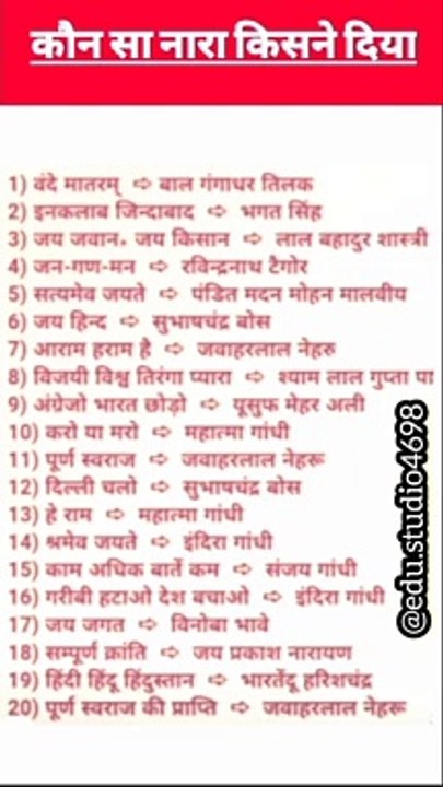 कौन सा नारा किसने दिया #shorts #viral#trending #youtubeshorts #viralshorts#viralvideo#ytshorts