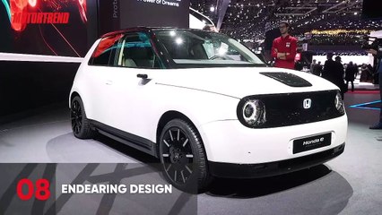 8 Reasons Why the Honda e Should Come to the US