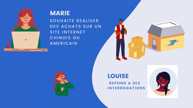 J'achète sur un site hors de l'Union européenne : Comment suis-je taxé ?