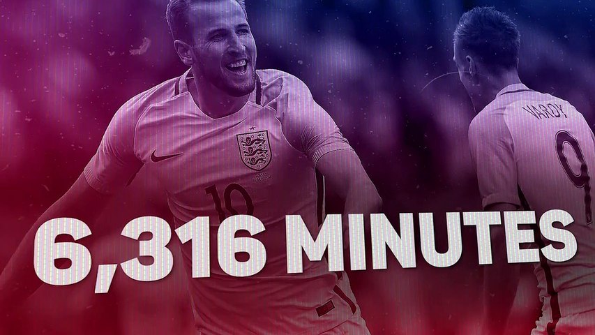 Harry Kane: England's all-time leading scorer | Stadium Astro - English