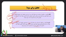 دوره پرایس اکشن امیر حسین نام آور جلسه سوم: حرکت قیمت و عرضه و تقاضا